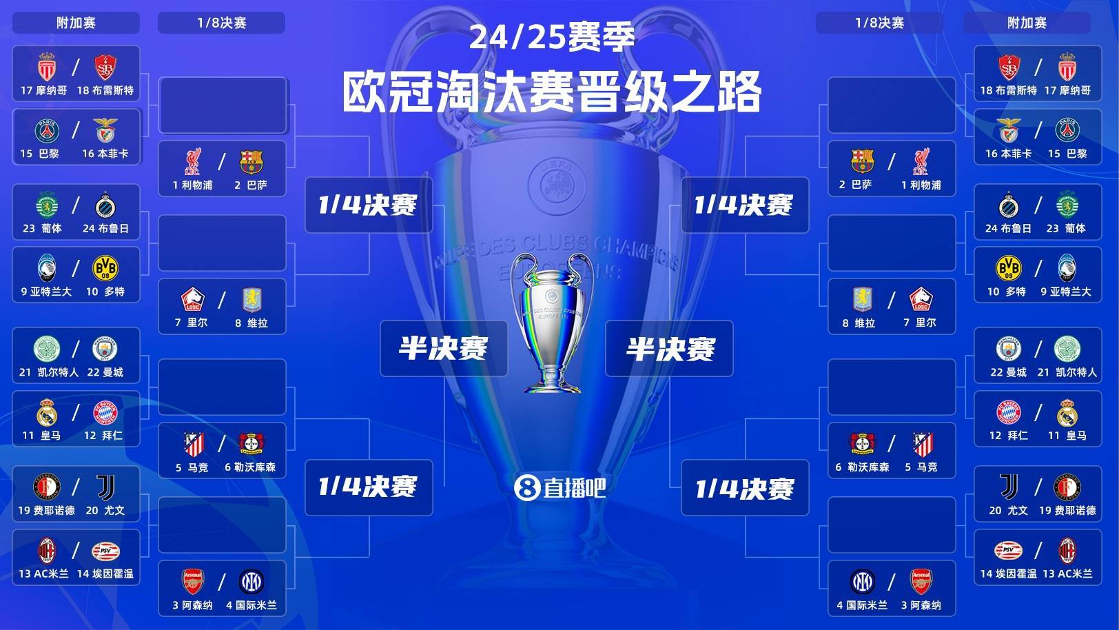 包含塞尔维亚队欧预赛大比分胜出，晋级在望的词条
