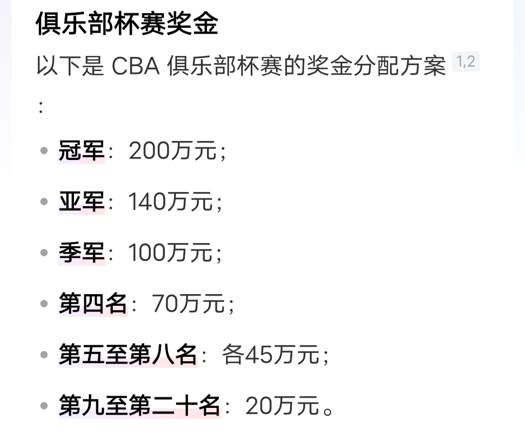 著名足球俱乐部在国家杯赛中取得辉煌成绩的简单介绍