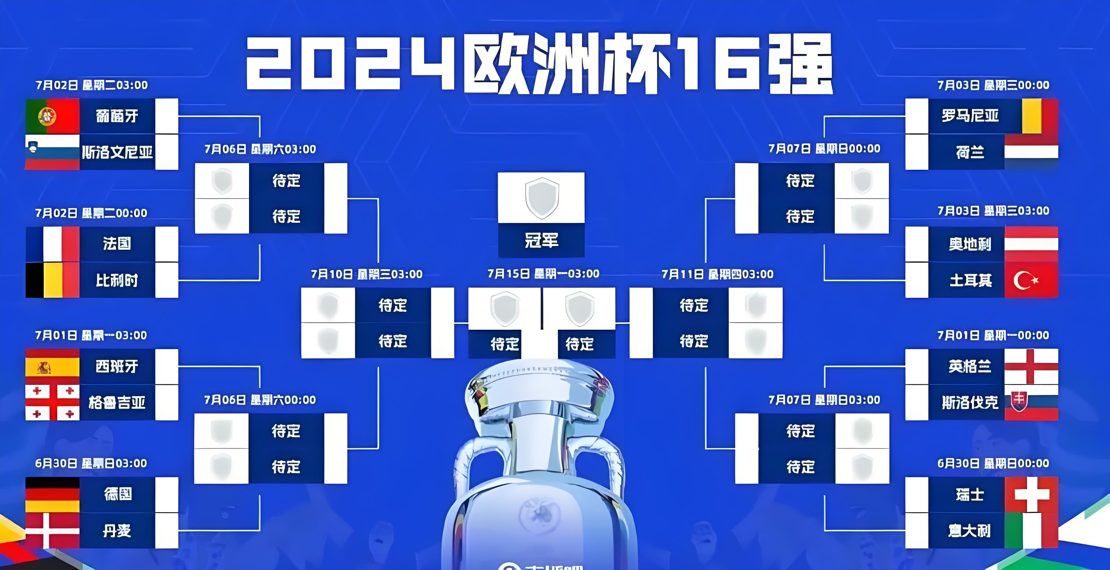 比利时队连续第五次晋级欧洲杯，称霸射手榜