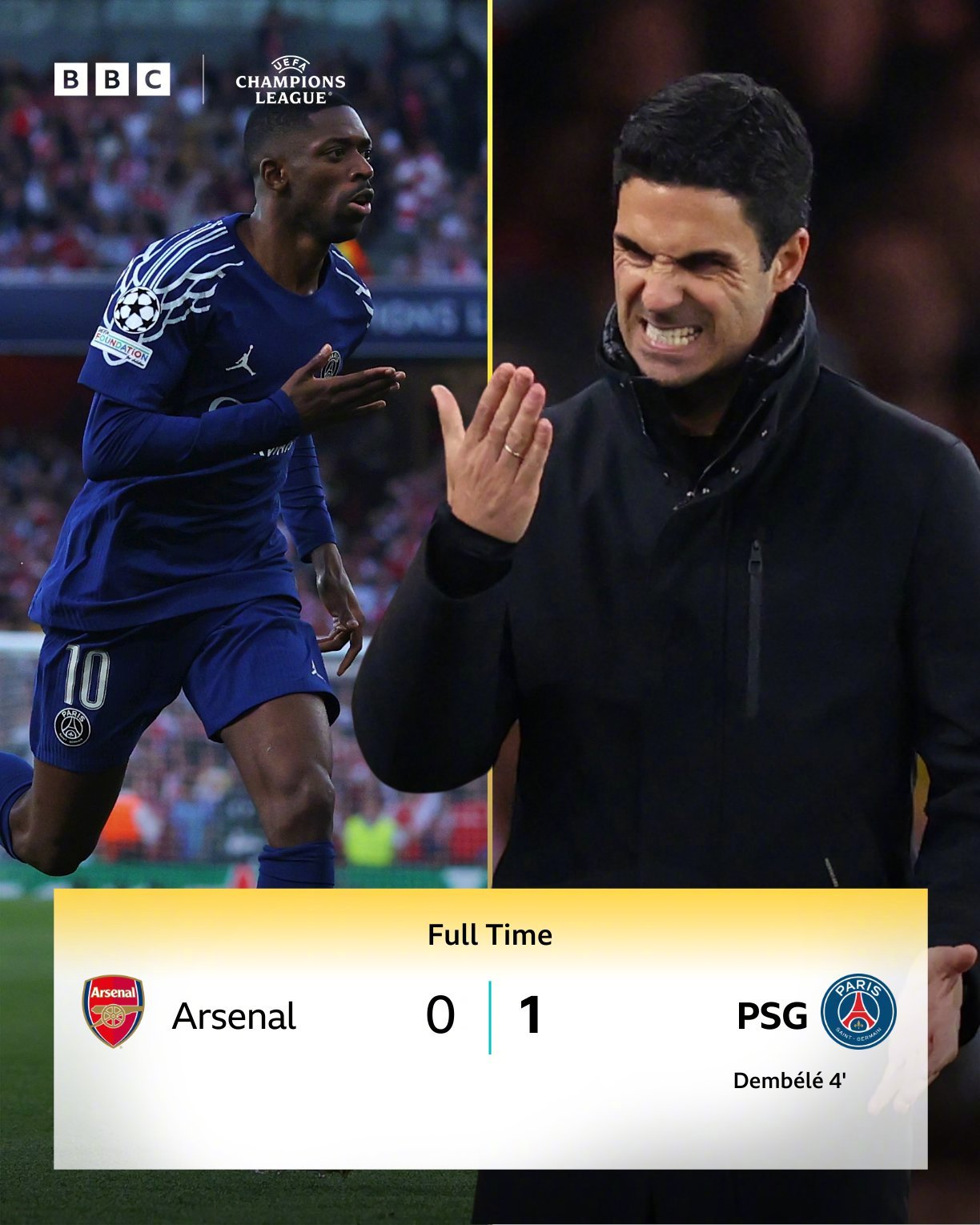 关于阿森纳不敌卡迪夫城，英超欧冠资格名额蒙上阴影的信息