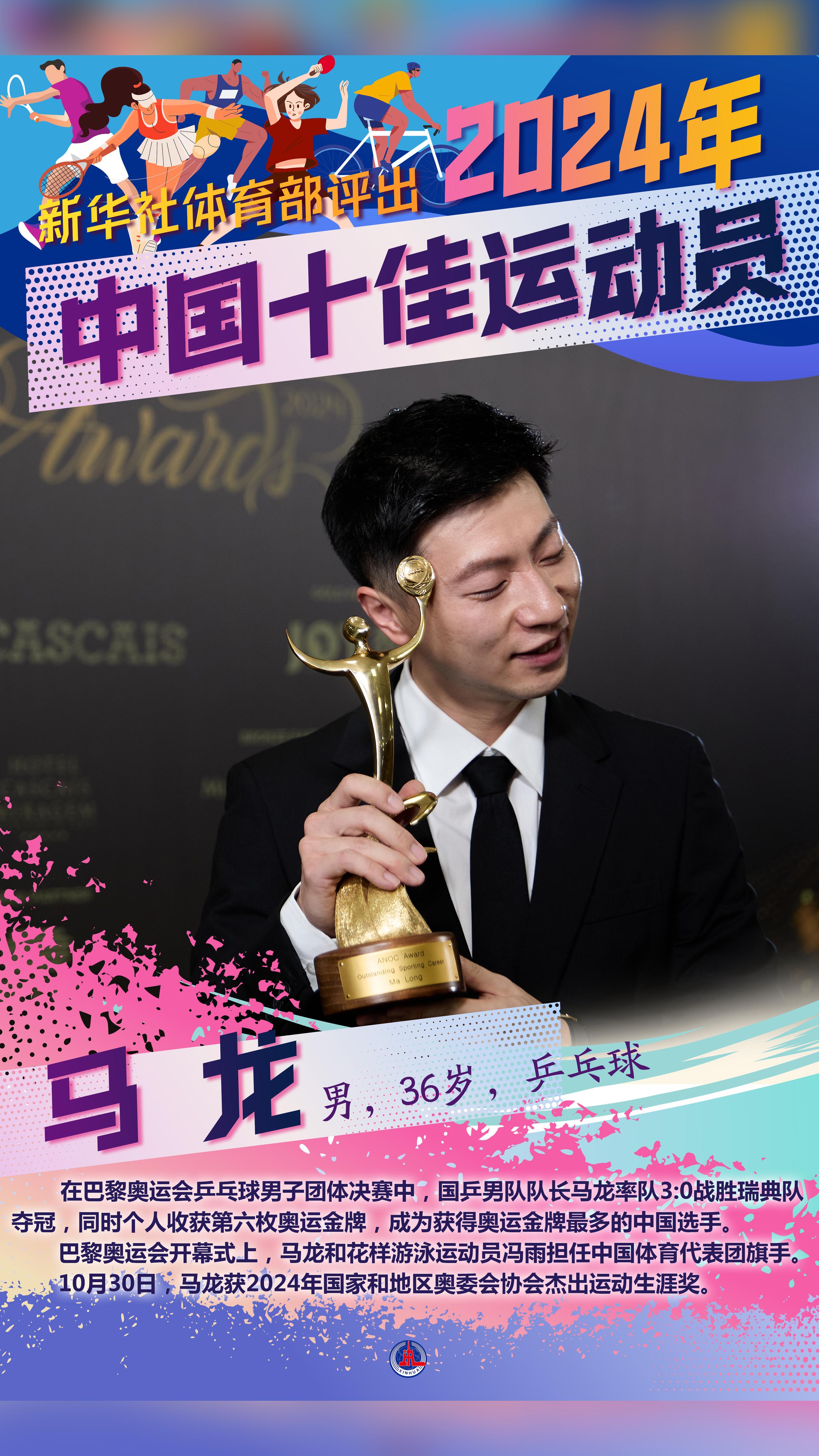 九游娱乐下载-体育领域！球员技压群雄夺得荣誉的简单介绍