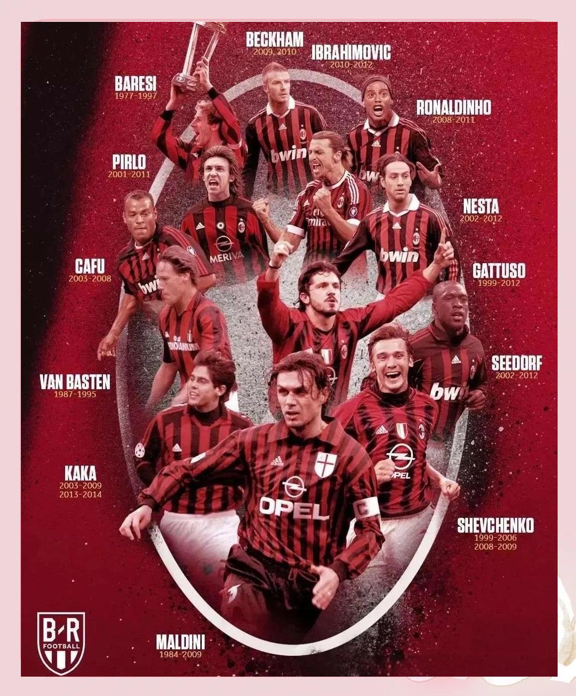 AC米兰曾效力球员现身球迷见面会,回忆往昔辉煌岁月的简单介绍 AC米兰曾效力球员现身球迷见面会,回忆往昔辉煌岁月的简单介绍