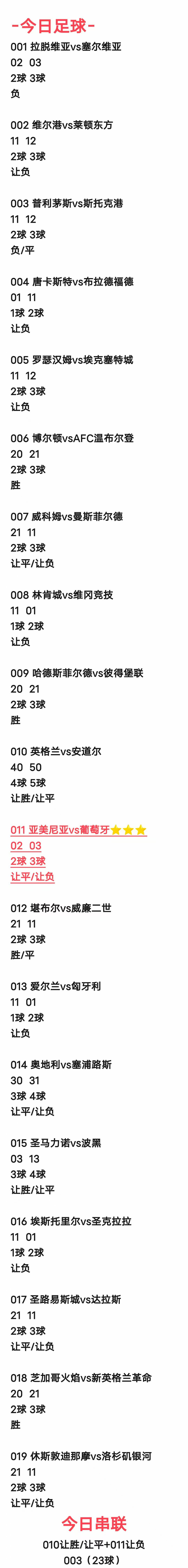 精彩足球比赛的最新战报公布